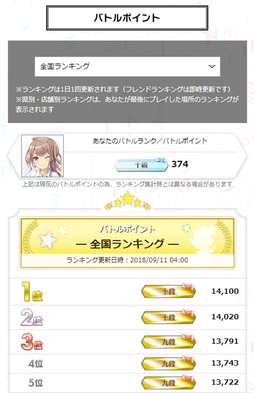 無料コースの利用可能コンテンツが拡張されます。